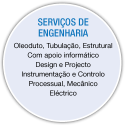 Engineering Services